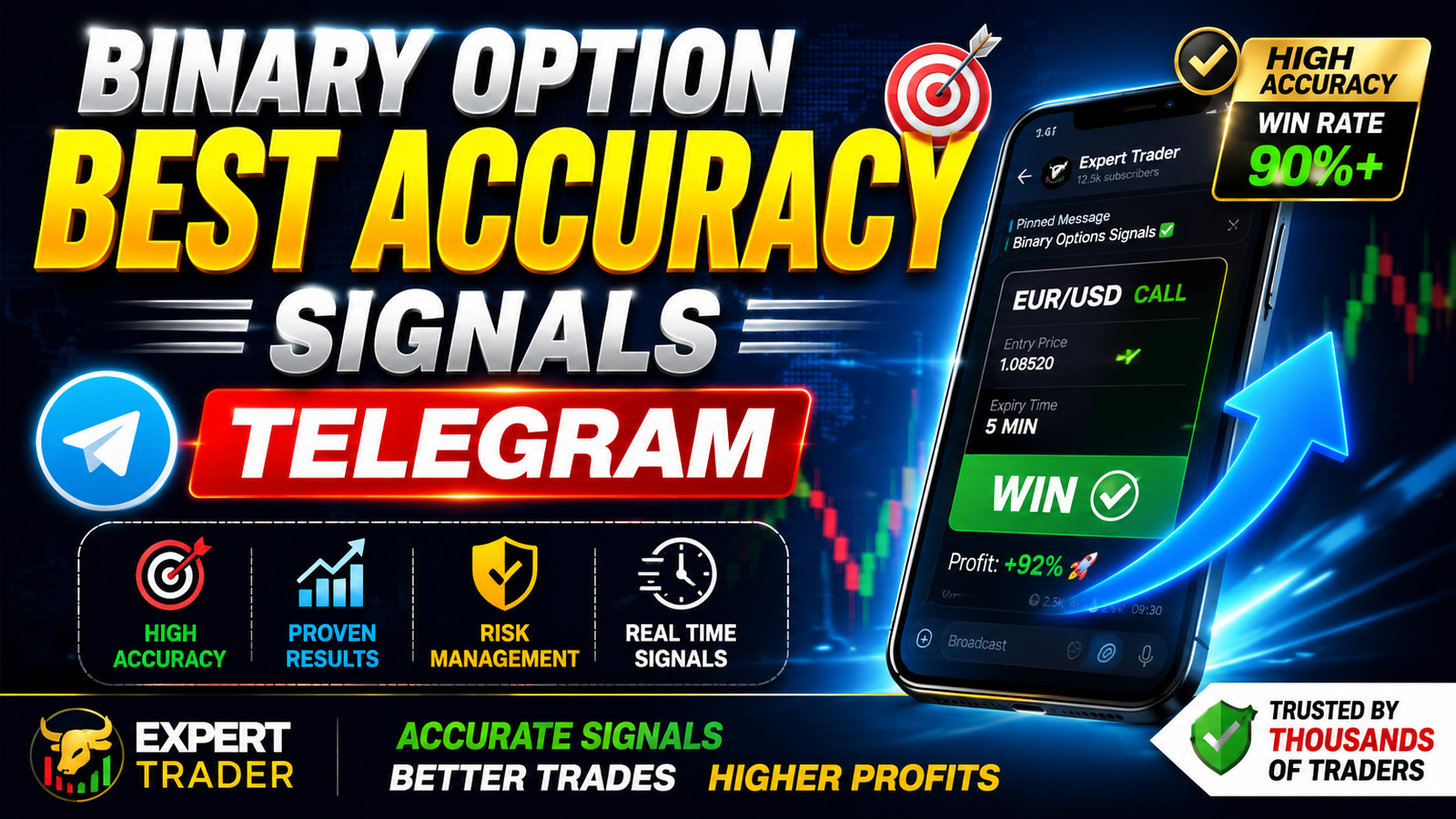 Binary Option Best Accuracy Signals Telegram