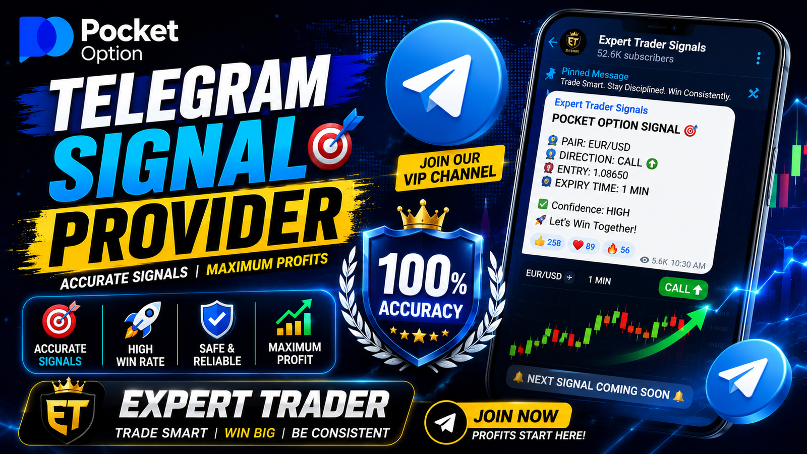 Pocket Option Telegram Signal Provider