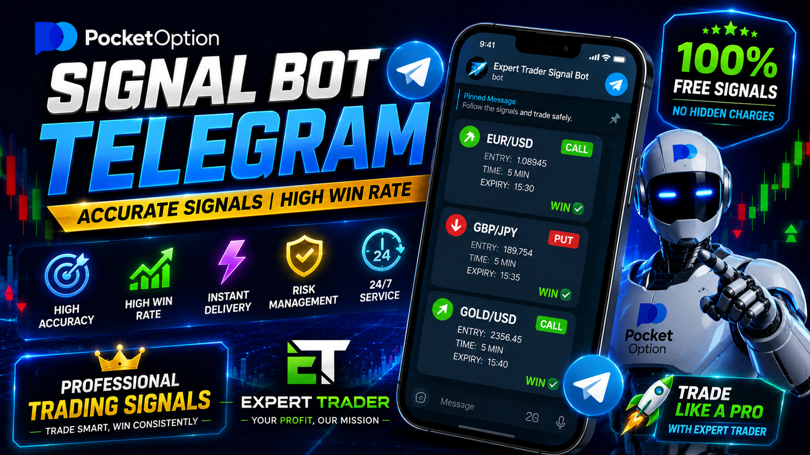 Pocket Option Signal Bot Telegram