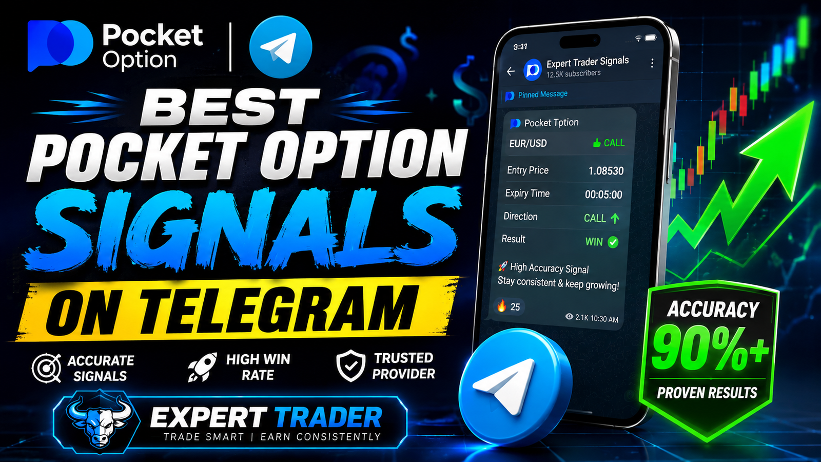 Best Pocket Option Signals on Telegram