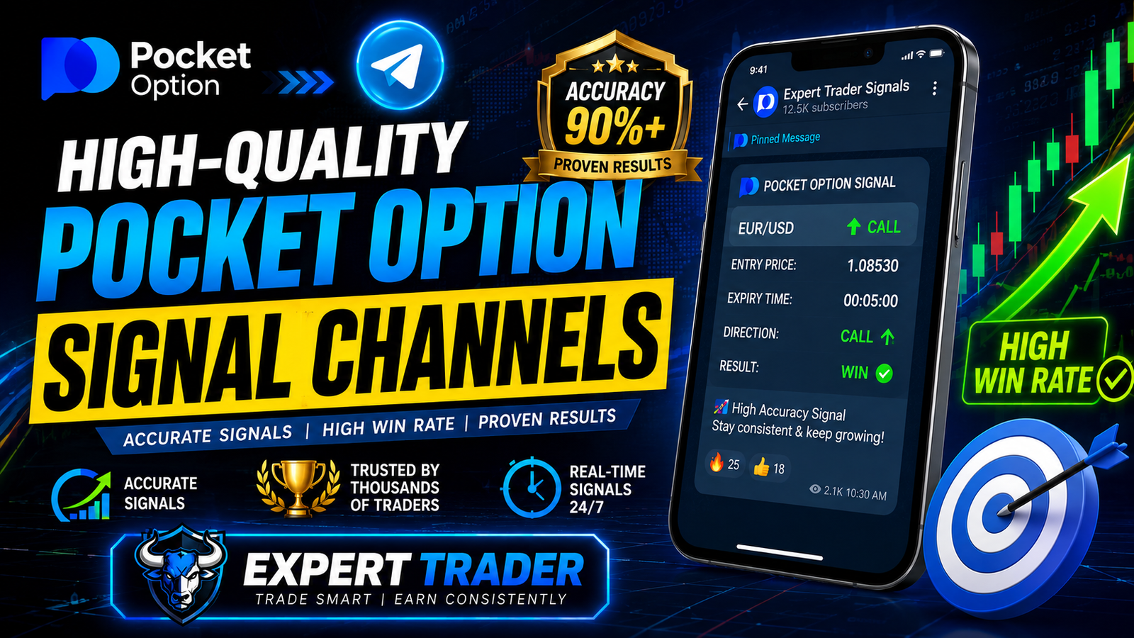 High-Quality Pocket Option Signal Channels